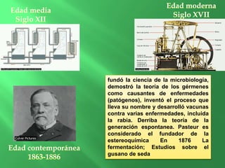 fundó la ciencia de la microbiología,
demostró la teoría de los gérmenes
como causantes de enfermedades
(patógenos), inventó el proceso que
lleva su nombre y desarrolló vacunas
contra varias enfermedades, incluida
la rabia. Derriba la teoría de la
generación espontanea. Pasteur es
considerado el fundador de la
estereoquímica En 1876 La
fermentación; Estudios sobre el
gusano de seda
 