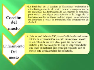 Cocción
del
mosto
•La finalidad de la cocción es Estabilizar enzimática y
microbiológicamente el mosto, buscar la coagulación de
las proteínas. La destrucción de las enzimas es realizada
para evitar que sigan produciendo a lo largo de la
fermentación, las amilasas podrían seguir desarrollando
las dextrinas y éstas se transformarían enteramente en
alcohol.
Enfriamiento
Del
mosto
• Este se enfría hasta 25° para añadir las levaduras e
iniciar la fermentación, en este momento el mosto
es un caldo de cultivo ideal para las bacterias
lácticas y las acéticas por lo que es imprescindible
que todo el material que entre en contacto con el
mosto este debidamente desinfectado.
 