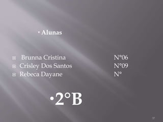  Alunas
 Brunna Cristina N°06
 Crisley Dos Santos N°09
 Rebeca Dayane N°
2°B
37
 