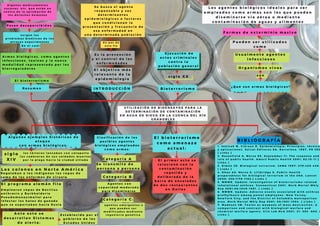 E l o b j e t i v o m á s
r e l e v a n t e d e l a
e p i d e m i o l o g í a
E s l a p r e v e n c i ó n
y e l c o n t r o l d e l a s
e n f e r m e d a d e s
E n p o s d e
e s t e f i n
O r g a n i s m o s v i v o s
U s u a l m e n t e a g e n t e s
i n f e c c i o s o s
s o n
P u e d e n s e r u t i l i z a d o s
c o m o
L o s a g e n t e s b i o l ó g i c o s i d e a l e s p a r a s e r
e m p l e a d o s c o m o a r m a s s o n l o s q u e p u e d e n
d i s e m i n a r s e v í a a é r e a o m e d i a n t e
c o n t a m i n a c i ó n d e a g u a s y a l i m e n t o s
E l p r o g r a m a a l e m á n f i l e
A n t e e s t o s e
d e s a r r o l l a n S i s t e m a s
d e a l e r t a :
E l b i o t e r r o r i s m o
P a s a n d e s a p e r c i b i d o s
s u r g e n l o s
p r o b l e m a s b i o é t i c o s d e l o s
a t r o c e s e x p e r i m e n t o s
U T I L I Z A C I Ó N D E B I O E N S A Y O S P A R A L A
D E T E R M I N A C I Ó N D E C O N T A M I N A C I Ó N
E N A G U A D E R I E G O E N L A C U E N C A D E L R Í O
G R A N O B L E S
R e s u m e n I N T R O D U C C I Ó N B i o t e r r o r i s m o
¿ Q u é s o n a r m a s b i o l ó g i c a s ?
B I B L I O G R A F Í A
A l g u n o s e j e m p l o s h i s t ó r i c o s d e
a t a q u e
c o n a r m a s b i o l ó g i c a s :
A r m a s b i o l ó g i c a s , c o m o a g e n t e s
i n f e c c i o s o s , t o x i n a s y l a n u e v a
m o d a l i d a d r e p r e s e n t a d a p o r l o s
b i o r r e g u l a d o r e s
E n e l c u a l :
A l g u n o s m e d i c a m e n t o s
v a c u n a s , e t c . q u e e s t á n e n
c o n t r a d e l a a p r o b a c i ó n d e
l o s d e r e c h o s h u m a n o s
S e b u s c a e l a g e n t e
r e s p o n s a b l e y s u s
d e t e r m i n a n t e s
e p i d e m i o l ó g i c o s o f a c t o r e s
q u e c o n d i c i o n a n l a
p r e s e n t a c i ó n y f r e c u e n c i a d e
e s a e n f e r m e d a d e n
u n a d e t e r m i n a d a p o b l a c i ó n
C l a s i f i c a c i ó n d e l o s
p o s i b l e s a g e n t e s
b i o l ó g i c o s e m p l e a d o s
c o m o a r m a s :
E l b i o t e r r o r i s m o
c o m o a m e n a z a
a c t u a l :
s i g l o
X I V
l o s t á r t a r o s l a n z a b a n c o n c a t a p u l t a
l o s c a d á v e r e s d e s u s s o l d a d o s m u e r t o s
p o r l a p l a g a h a c i a l a c i u d a d s i t i a d a
L o s c o l o n o s e n N o r t e A m é r i c a
R e g a l a b a n a l o s i n d í g e n a s l a s r o p a s d e
c a m a d e l o s e n f e r m o s d e v i r u e l a
s i g l o X X
E j e c u c i ó n d e
a c t o s c r i m i n a l e s
c o n t r a l a
p o b l a c i ó n g e n e r a l
F o r m a s d e e x t e r m i n i o m a s i v o
1 . J e n i c e k M , C i é r o u x R . E p i d e m i o l o g í a : P r i n c i p i o s , t é c n i c a
y a p l i c a c i o n e s . S a l v a t E d i t o r e s S A , B a r c e l o n a . 1 9 8 7 , P R 3 9 2
[ L i n k s ]
2 . R o s e n f i e l d A , M o r s e S S . S e p t e m b e r 1 1 : T h e r e s p o n s e a n d
r o l e o f p u b l i c h e a l t h . A m e r J P u b l i c H e a l t h 2 0 0 1 ; 9 2 : 1 0 - 1 1 . [
L i n k s ]
3 . S i m o n J D . B i o l o g i c a l t e r r o r i s m . J A M A 1 9 9 7 ; 2 7 8 : 4 2 8 - 4 3 0 .
[ L i n k s ]
4 . K h a n A S , M o r s e S , L i l i b r i d g e S . P u b l i c - h e a l t h
p r e p a r e d n e s s f o r b i o l o g i c a l t e r r o r i s m i n t h e U S A . L a n c e t
2 0 0 0 ; 3 5 6 : 1 1 7 9 - 1 1 8 2 . [ L i n k s ]
5 . M M W R . U p d a t e : l n v e s t i g a t i o n o f b i o t e r r o r i s m o - r e l a t e d
i n h a l a t i o n a l a n t h r a x . C o n n e c t i c u t 2 0 0 1 . M o r b M o r t a l W k l y
R e p 2 0 0 1 ; 5 0 : 1 0 4 9 - 1 0 5 1 . [ L i n k s ]
6 . M M W R . U p d a t e : A d v e r s e e v e n t s a s s o c i a t e d w i t h a n t h r a x
p r o f h y l h a x i s a m o n g p o s t a l e m p l o y e e s - N e w Y e r s e y ,
N e w Y o r k C i t y , a n d t h e D i s t r i c t o f C o l u m b i a m e t r o p o l i t a n
a r e a . M o r b M o r t a l W k l y R e p 2 0 0 1 ; 5 0 : 1 0 5 1 - 1 0 5 4 . [ L i n k s ]
7 . M a d e s e n J M . T o x i n s a s w e a p o n s o f m a s s d e s t r u c t i o n . A
c o m p a r i s o n a n d c o n t r a s t w i t h b i o l o g i c a l - w a r f a r e a n d
c h e m i c a l - w a r f a r e a g e n t s . C l i n L a b M c d 2 0 0 1 ; 2 1 : 5 9 3 - 6 0 5 . [
L i n k s ]
E s t a b l e c i d o p o r e l
g o b i e r n o d e l o s
E s t a d o s U n i d o s
. E l p r i m e r a c t o s e
r e l a c i o n ó c o n l a
c o n t a m i n a c i ó n
r e p e t i d a y
d e l i b e r a d a d e l a
b a r r a d e e n s a l a d a s
d e d o s r e s t a u r a n t e s
e n D a l l a s
C a t e g o r í a A
C a t e g o r í a B :
C a t e g o r í a C :
E m p l e a r o n c e p a s d e B a c i l l u s
a n t h r a c i s y B u r k h o l d e r i a
P s e u d o m o n a s ) m a l l e i p a r a
i n f e c t a r l o s h a t o s d e g a n a d o
q u e s e e x p o r t a b a n h a c i a R u s i a
S e t r a n s m i t e d e
p e r s o n a a p e r s o n a
A g e n t e s c o n
c a p a c i d a d m o d e r a d a
p a r a d i s e m i n a r s e
a g e n t e s e m e r g e n t e s o
q u e p u e d e n s e r
m o d i f i c a d o s m e d i a n t e
i n g e n i e r í a g e n é t i c a
 