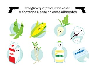 Imagina que productos están
elaborados a base de estos alimentosl l
 