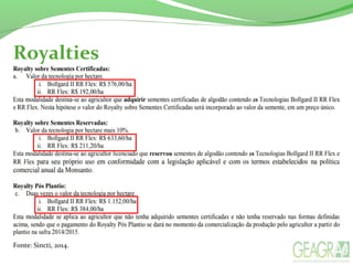 Fonte: Sincti, 2014.
Royalties
 