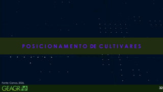 32
P O S I C I O N A M E N T O DE C U L T I V A R E S
P O S I C I O N A M E N T O DE C U L T I V A R E S
Fonte: Canva, 2026.
 