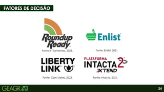 24
Fonte: FT Sementes, 2023.
Fonte: Corn States, 2023.
Fonte: Enslist, 2021.
Fonte: Intacta, 2021.
 