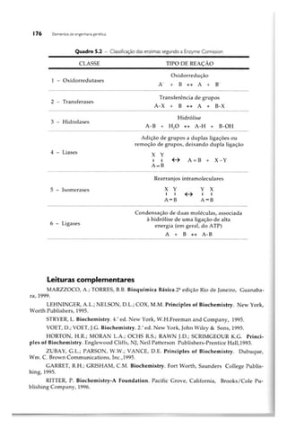 Biotecnologia industrial   vol 1