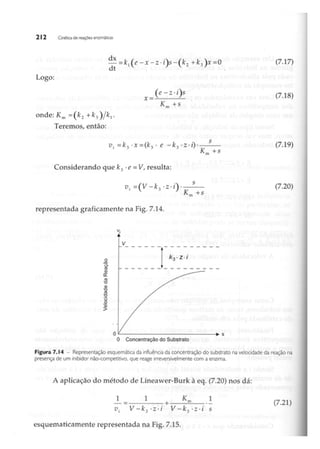 Biotecnologia industrial   vol 1