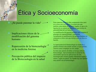 Ética y Socioeconomía
   ¿Se puede patentar la vida?          Esta respuesta tiene un claro componente ético pero
                                          no se basa solo en la ética y la moral sino que
                                          también entra dentro de términos legales ya que es la
                                          legislación en materia de patentes la que excluye la
                                          patentabilidad del ser humano.
                                         La modificación del genoma humano debe respetar el
   Implicaciones éticas de la            principio de responsabilidad y autonomía.
    modificación del genoma               Actualmente la modificación del genoma humano no
                                          solamente es ético sino que incluso sería no ético no
    humano                                hacerlo.

                                         La repercusión de la biotecnología en medicina y
   Repercusión de la biotecnología       genética forense está siendo enorme, ya que permite
                                          resolver casos complejos en este campo.
    en la medicina forense               Se tiene una opinión dividida en Europa sobre la
                                          biotecnología. Aproximadamente la mitad de los
                                          encuestados apoyan las aplicaciones de esta
   Percepción pública del impacto        tecnología pero existen grandes diferencias según el
                                          sector y según los países. En España hay una opinión
    de la Biotecnología en la salud       muy positiva de la biotecnología.
 