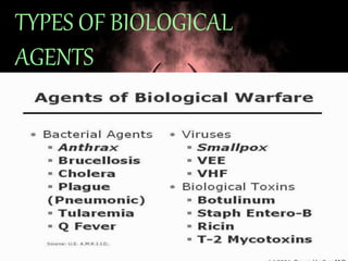TYPES OF BIOLOGICAL
AGENTS
 