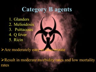 Category B agents
1. Glanders
2. Melioidosis
3. Psittacosis
4. Q fever
5. Ricin
Are moderately easy to disseminate
Result in moderate morbidity rates and low mortality
rates
 