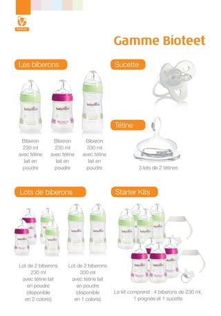 Gamme Bioteet
Sucette

Les biberons

Tétine
Biberon
230 ml
avec tétine
lait en
poudre

Biberon
230 ml
avec tétine
lait en
poudre

Biberon
330 ml
avec tétine
lait en
poudre

3 lots de 2 tétines

Lots de biberons

Starter Kits

Lot de 2 biberons
230 ml
avec tétine lait
en poudre
(disponible
en 2 coloris)

Le kit comprend : 4 biberons de 230 ml,
1 poignée et 1 sucette

Lot de 2 biberons
330 ml
avec tétine lait
en poudre
(disponible
en 1 coloris)

 