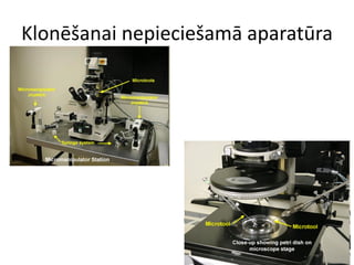 Klonēšanai nepieciešamā aparatūra
 