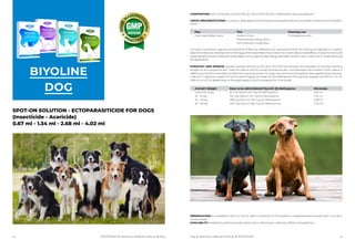 28 29
BIYOLINE
DOG
Dog I Veterinary Medical Products I BIYOTEKNIK
BIYOTEKNIK I Veterinary Medical Products I Dog
SPOT-ON S...