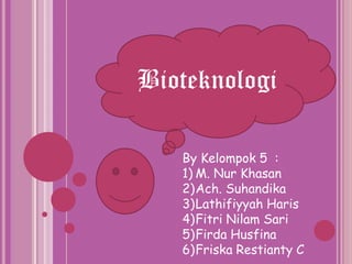 Bioteknologi

   By Kelompok 5 :
   1) M. Nur Khasan
   2)Ach. Suhandika
   3)Lathifiyyah Haris
   4)Fitri Nilam Sari
   5)Firda Husfina
   6)Friska Restianty C
 