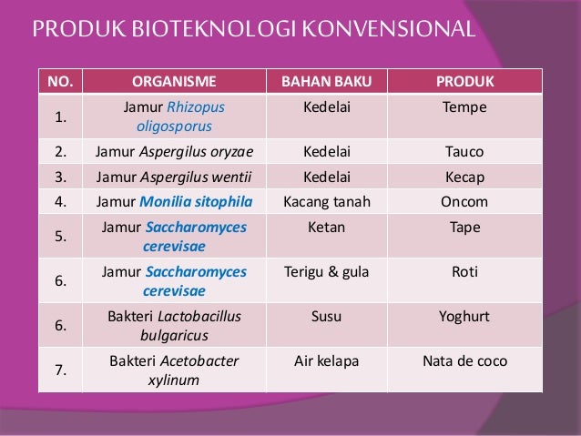 Bioteknologi