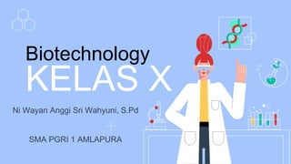 Biotechnology
KELAS X
Ni Wayan Anggi Sri Wahyuni, S.Pd
SMA PGRI 1 AMLAPURA
 