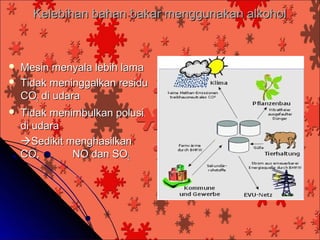 Kelebihan bahan bakar menggunakan alkohol



   Mesin menyala lebih lama
   Tidak meninggalkan residu
    CO2 di udara
   Tidak menimbulkan polusi
    di udara
    Sedikit menghasilkan
    CO,       NO dan SO2
 