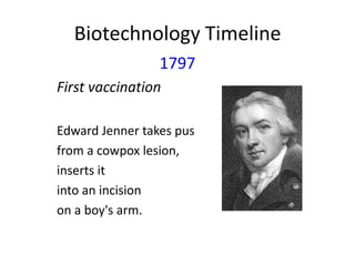 Biotechnology Timeline
1797
First vaccination
Edward Jenner takes pus
from a cowpox lesion,
inserts it
into an incision
on a boy's arm.

 