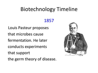 Biotechnology Timeline
1857
Louis Pasteur proposes
that microbes cause
fermentation. He later
conducts experiments
that support
the germ theory of disease.

 