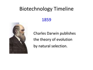 Biotechnology Timeline
1859
Charles Darwin publishes
the theory of evolution
by natural selection.

 