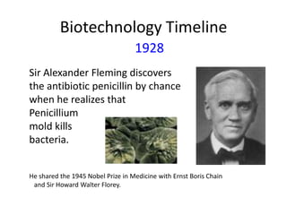 Biotechnology Timeline
1928
Sir Alexander Fleming discovers
the antibiotic penicillin by chance
when he realizes that
Penicillium
mold kills
bacteria.
He shared the 1945 Nobel Prize in Medicine with Ernst Boris Chain
and Sir Howard Walter Florey.

 
