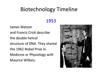 Biotechnology Timeline
1953
James Watson
and Francis Crick describe
the double helical
structure of DNA. They shared
the 1962 Nobel Prize in
Medicine or Physiology with
Maurice Wilkins.

 