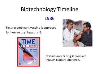 Biotechnology Timeline
1986
First recombinant vaccine is approved
for human use: hepatitis B.

First anti-cancer drug is produced
through biotech: interferon.

 