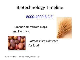 Biotechnology Timeline
8000-4000 B.C.E.
Humans domesticate crops
and livestock.
Potatoes first cultivated
for food.

B.C.E = Before Common/Current/Christian Era

 