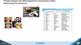 •Produk pangan dan Mikroorganisme yang bereran dalam
bioteknologi konvensional
 