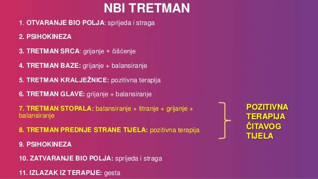 100 besplatnih stranica za upoznavanje bez pretplate