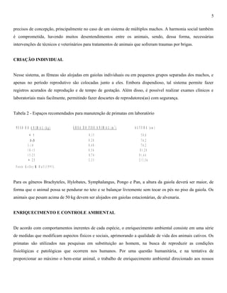 5
precisos de concepção, principalmente no caso de um sistema de múltiplos machos. A harmonia social também
é comprometida, havendo muitos desentendimentos entre os animais, sendo, dessa forma, necessárias
intervenções de técnicos e veterinários para tratamentos de animais que sofreram traumas por brigas.
CRIAÇÃO INDIVIDUAL
Nesse sistema, as fêmeas são alojadas em gaiolas individuais ou em pequenos grupos separadas dos machos, e
apenas no período reprodutivo são colocadas junto a eles. Embora dispendioso, tal sistema permite fazer
registros acurados de reprodução e de tempo de gestação. Além disso, é possível realizar exames clínicos e
laboratoriais mais facilmente, permitindo fazer descartes de reprodutores(as) com segurança.
Tabela 2 - Espaços recomendados para manutenção de primatas em laboratório
P E S O D O A N IM A L (k g )
< 1
1-3

3 -1 0
1 0 -1 5
1 5 -2 5
> 25

Á R E A D O P IS O /A N I M A L (m 2)
0 ,1 5
0 ,2 8
0 ,4 0
0 ,5 6
0 ,7 4
2 ,3 3

A L T U R A (e m )
5 0 ,8
7 6 ,2
7 6 ,2
8 1 ,2 8
9 1 ,4 4
2 1 3 ,3 6

F o n te : K e lle y & H a ll (1 9 9 5 ).

Para os gêneros Brachyteles, Hylobates, Symphalangus, Pongo e Pan, a altura da gaiola deverá ser maior, de
forma que o animal possa se pendurar no teto e se balançar livremente sem tocar os pés no piso da gaiola. Os
animais que pesam acima de 50 kg devem ser alojados em gaiolas estacionárias, de alvenaria.
ENRIQUECIMENTO E CONTROLE AMBIENTAL
De acordo com comportamentos inerentes de cada espécie, o enriquecimento ambiental consiste em uma série
de medidas que modificam aspectos físicos e sociais, aprimorando a qualidade de vida dos animais cativos. Os
primatas são utilizados nas pesquisas em substituição ao homem, na busca de reproduzir as condições
fisiológicas e patológicas que ocorrem nos humanos. Por uma questão humanitária, e na tentativa de
proporcionar ao máximo o bem-estar animal, o trabalho de enriquecimento ambiental direcionado aos nossos

 