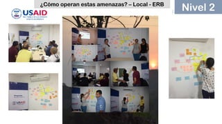 BioTerra: Nuevo sistema de monitoreo de la biodiversidad en desarrollo por el Programa Riqueza Natural de USAID