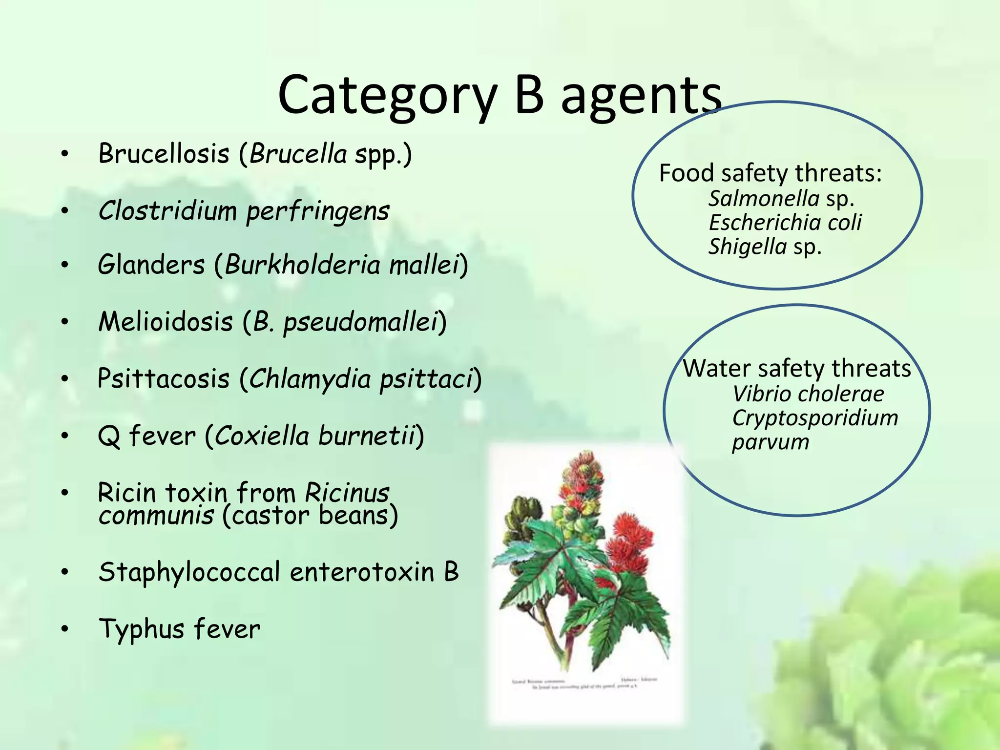 Category B agents
• Brucellosis (Brucella spp.)
• Clostridium perfringens
• Glanders (Burkholderia mallei)
• Melioidosis (B. pseudomallei)
• Psittacosis (Chlamydia psittaci)
• Q fever (Coxiella burnetii)
• Ricin toxin from Ricinus
communis (castor beans)
• Staphylococcal enterotoxin B
• Typhus fever
Food safety threats:
Salmonella sp.
Escherichia coli
Shigella sp.
Water safety threats
Vibrio cholerae
Cryptosporidium
parvum
 