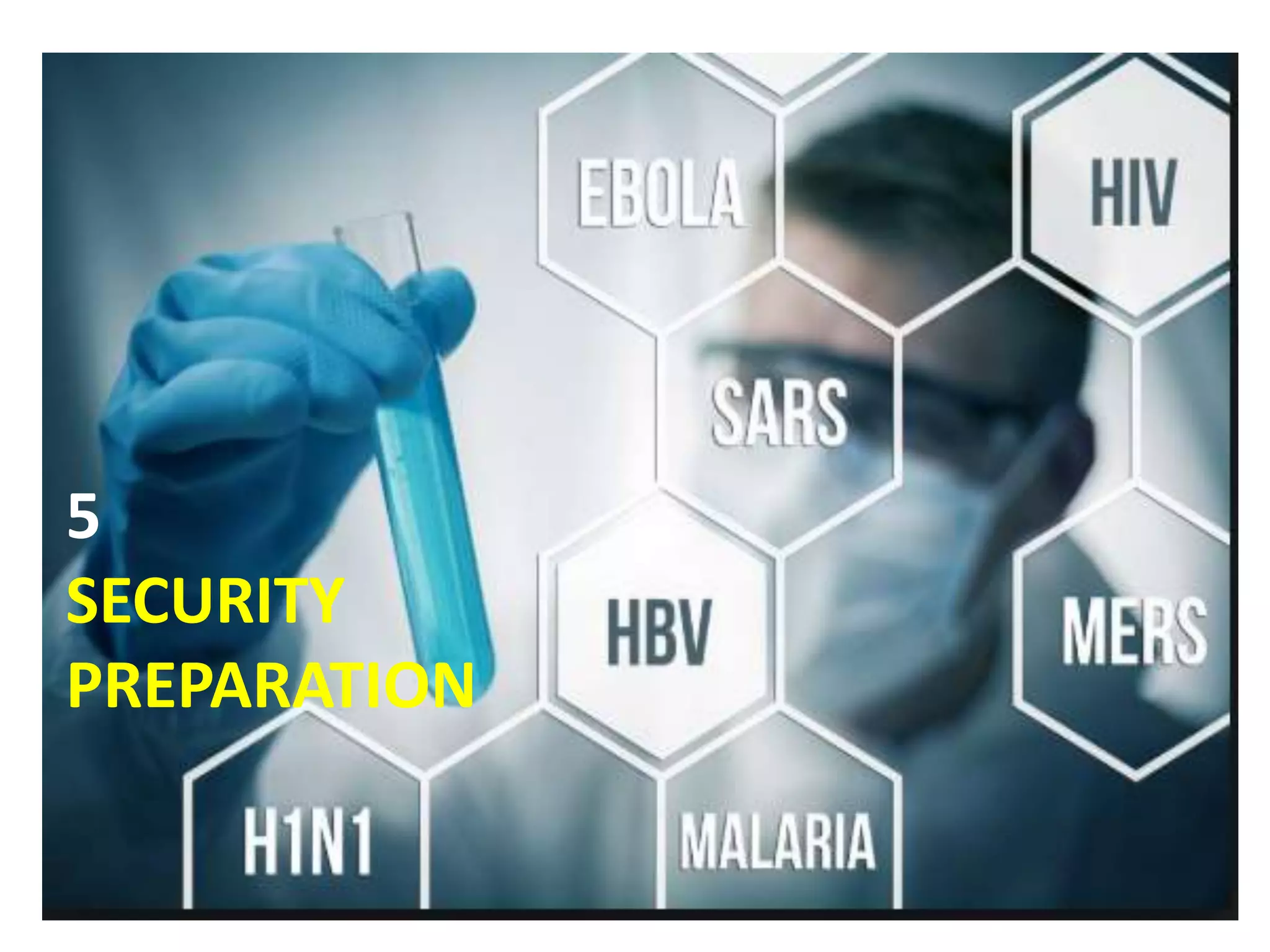 5
SECURITY
PREPARATION
 