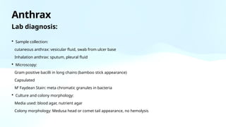 Agents of bioterrorism, their modes of transmission and diagnosis | PPTX