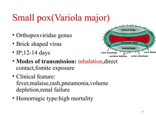 BIOTERRORISM (1).pptx bio terror ism 123 | PPTX