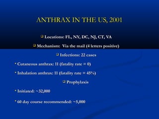 ANTHRAX IN THE US, 2001ANTHRAX IN THE US, 2001
 Locations: FL, NY, DC, NJ, CT, VALocations: FL, NY, DC, NJ, CT, VA
 Mechanism: Via the mail (4 letters positive)Mechanism: Via the mail (4 letters positive)
 Infections: 22 casesInfections: 22 cases
 Cutaneous anthrax: 11 (fatality rate = 0)Cutaneous anthrax: 11 (fatality rate = 0)
 Inhalation anthrax: 11 (fatality rate = 45%)Inhalation anthrax: 11 (fatality rate = 45%)
 ProphylaxisProphylaxis
 Initiated: ~32,000Initiated: ~32,000
 60 day course recommended: ~5,00060 day course recommended: ~5,000
 