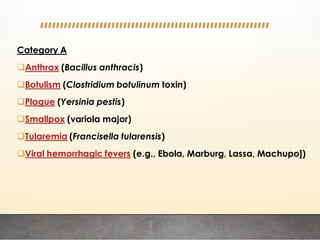 Category A
Anthrax (Bacillus anthracis)
Botulism (Clostridium botulinum toxin)
Plague (Yersinia pestis)
Smallpox (variola major)
Tularemia (Francisella tularensis)
Viral hemorrhagic fevers (e.g., Ebola, Marburg, Lassa, Machupo])
 