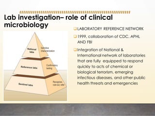 Lab investigation– role of clinical
microbiology LABORATORY REFERENCE NETWORK
1999, collaboration of CDC, APHL
AND FBI
Integration of National &
International network of laboratories
that are fully equipped to respond
quickly to acts of chemical or
biological terrorism, emerging
infectious diseases, and other public
health threats and emergencies
 