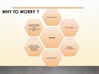 WHY TO WORRY ?
FACTORS
EASY DELIVARY
LOW VISIBILITY
INTERNET
AVAILABILITY
HIGH POTENCY
USE OF LOW
TECHNOLOGICAL
METHOD TO
;PRODUCE
CONCEALMENT
TRANSPORTATION
AND
DISSEMINATION IS
EASY
 