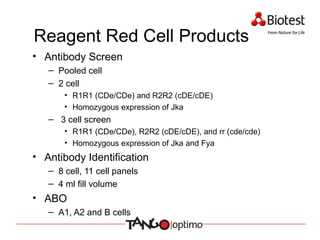 Rare R2r2 Biotest Overview March 2009 | PPT