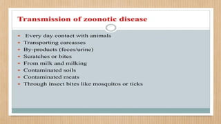 Bio_threats_Diseases 2.pdf