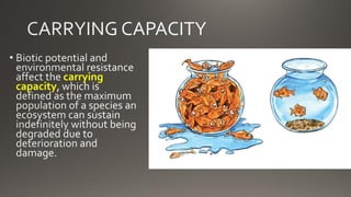 carrying
capacity
 