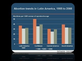 CIFRAS DESALENTADORAS
 