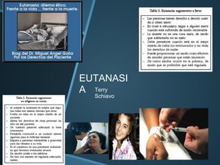 EUTANASI
A Terry
Schiavo
 
