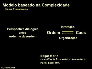 Modelo baseado na ComplexidadeModelo baseado na ComplexidadeModelo baseado na ComplexidadeModelo baseado na Complexidade
Idéias PrecursorasIdéias Precursoras
Ordem Caos
Interação
Organização
Edgar Morin
La méthode,1: La nature de la nature.
París, Seuil 1977
Perspectiva dialógicaPerspectiva dialógica
entre
ordem e desordem
©Goldim/2004
 