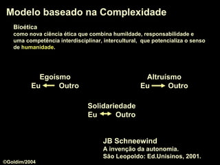 Modelo baseado na ComplexidadeModelo baseado na Complexidade
BioéticaBioética
como nova ciência ética que combina humildade, responsabilidade e
uma competência interdisciplinar, intercultural, que potencializa o senso
de humanidadehumanidade.
EgoísmoEgoísmo
Eu OutroEu Outro
AltruísmoAltruísmo
Eu OutroEu Outro
SolidariedadeSolidariedade
Eu OutroEu Outro
JB Schneewind
A invenção da autonomia.
São Leopoldo: Ed.Unisinos, 2001.
©Goldim/2004
 