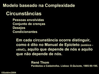 Circunstâncias
Pessoas envolvidas
Conjunto de crenças
Desejos
Condicionantes
Modelo baseado na ComplexidadeModelo baseado na Complexidade
Em cada circunstância ocorre distinguir,
como é dito no Manual de Epícteto (estóico -
c60dC), aquilo que depende de nós e aquilo
que não depende de nós.
René Thom
Parábolas e Catástrofes. Lisboa: D.Quixote, 1985:90-195.
©Goldim/2004
 