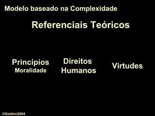 Princípios
Moralidade
Modelo baseado na ComplexidadeModelo baseado na Complexidade
Referenciais Teóricos
Direitos
Humanos
Virtudes
©Goldim/2004
 