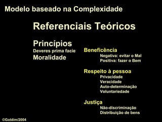 Modelo baseado na ComplexidadeModelo baseado na Complexidade
Beneficência
Negativa: evitar o Mal
Positiva: fazer o Bem
Respeito à pessoa
Privacidade
Veracidade
Auto-determinação
Voluntariedade
Justiça
Não-discriminação
Distribuição de bens
Princípios
Deveres prima facie
Moralidade
Referenciais Teóricos
©Goldim/2004
 