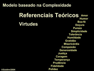 Modelo baseado na ComplexidadeModelo baseado na Complexidade
Amor
Humor
Boa-fé
Doçura
Pureza
Simplicidade
Tolerância
Humildade
Gratidão
Misericórdia
Compaixão
Generosidade
Justiça
Coragem
Temperança
Prudência
Fidelidade
Polidez
Virtudes
Referenciais Teóricos
©Goldim/2004
 